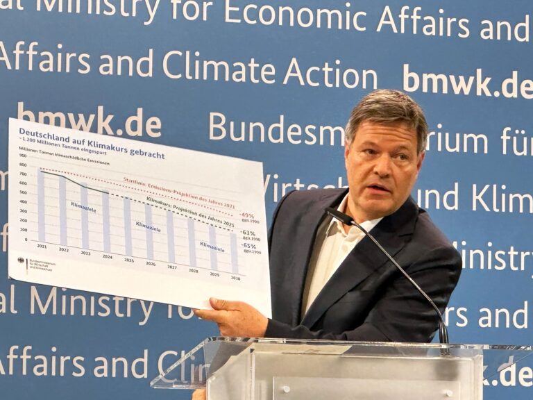 Habeck sprach von einer «Abschlussbilanz» der Klimapolitik der vergangenen Jahre. Foto: Andreas Hoenig/dpa