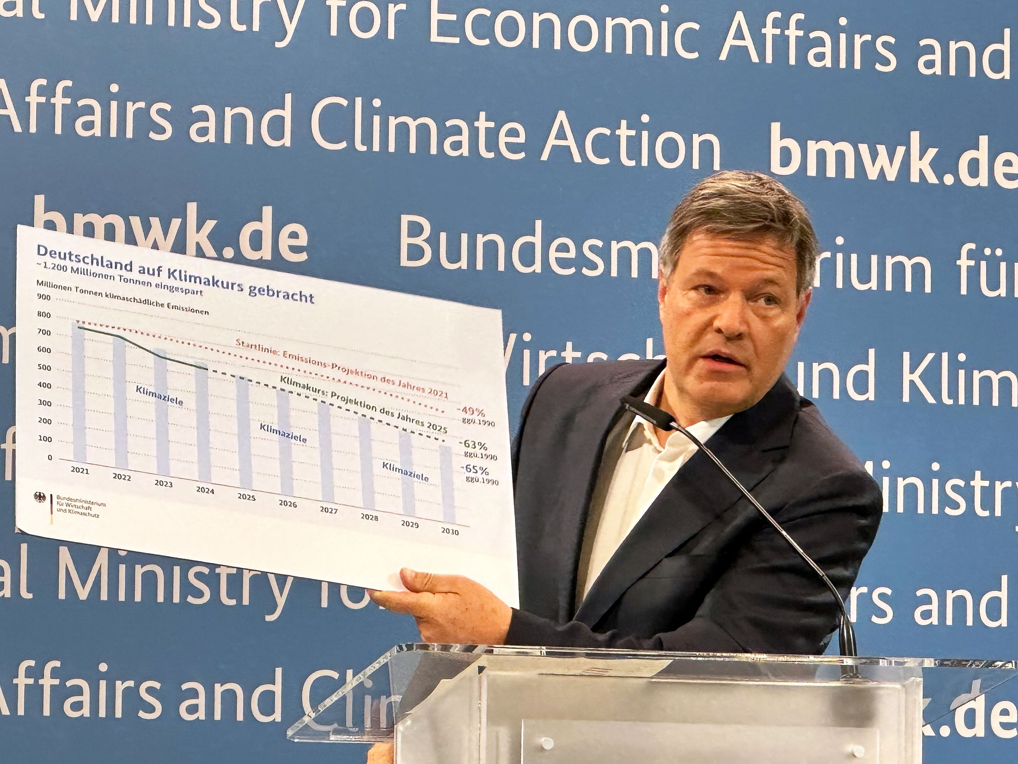 Habecks «Abschlussbilanz» – Sorge um klimapolitisches Erbe
